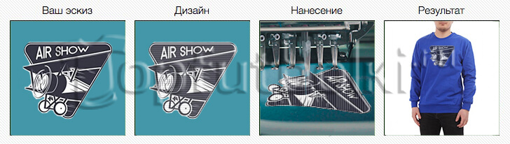 вышивка на свитшотах на заказ в Сургуте